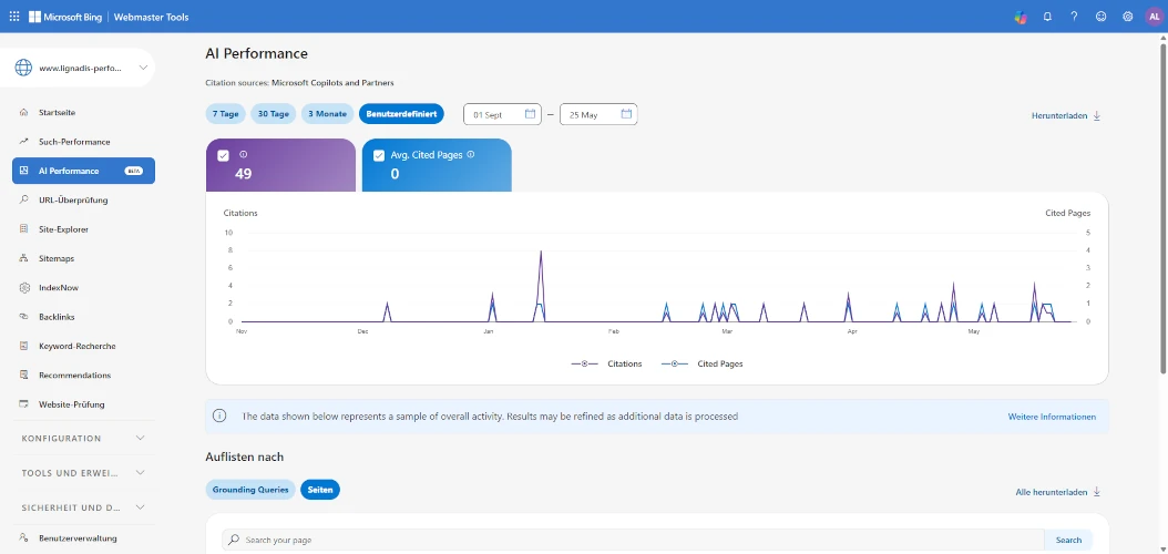 Bing Webmaster Tools zeigt 49 Copilot Citations für lignadis-performance.com im Zeitraum September 2025 bis Mai 2026.
